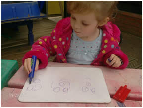 Drawing skills in the making